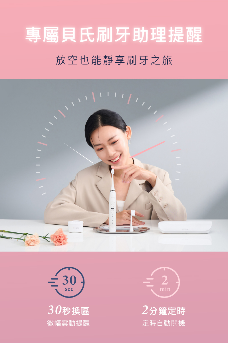 decopop DP-602 - 詳情16