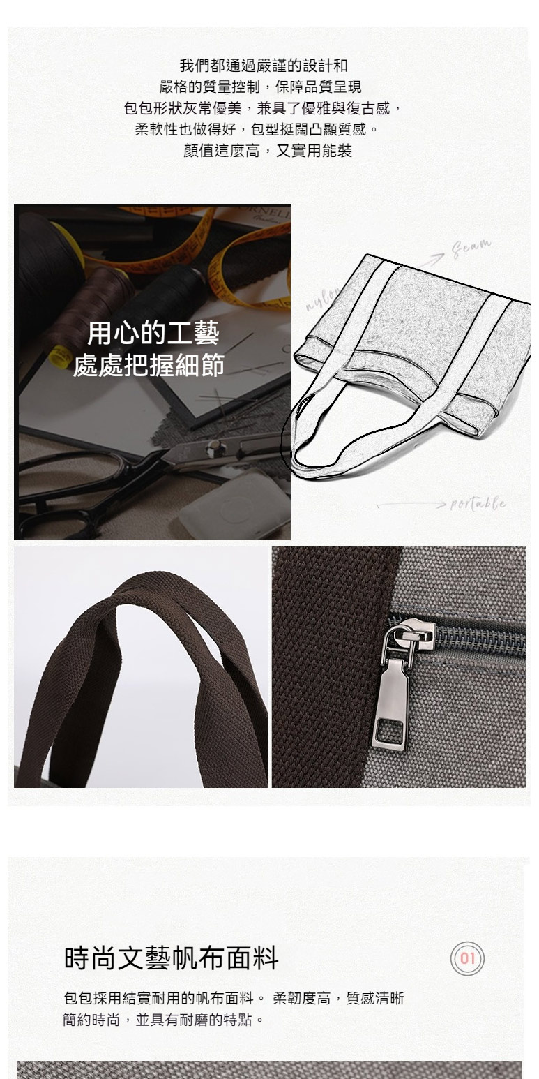 ååæ¡ç¨çµå¯¦èç¨çå¸å¸é¢æã æéåº¦é«,è³ªææ¸æ°