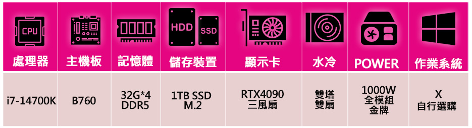 微星平台 i7二十核GeKorce RTX4090{美夢之奇