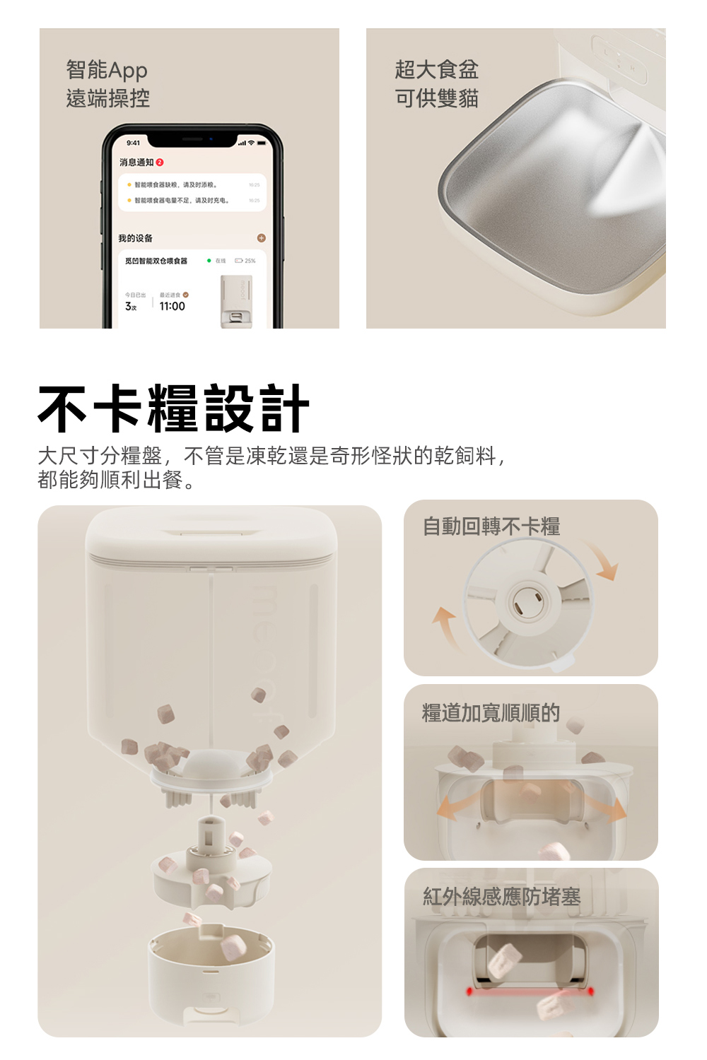 大尺寸分糧盤,不管是凍乾還是奇形怪狀的乾飼料,