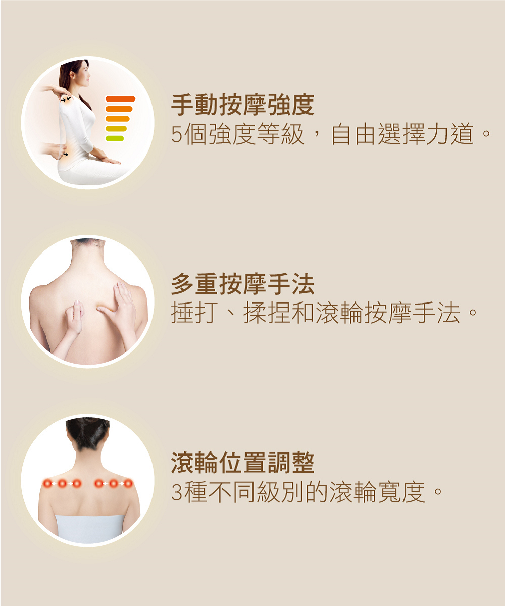 5個強度等級,自由選擇力道。