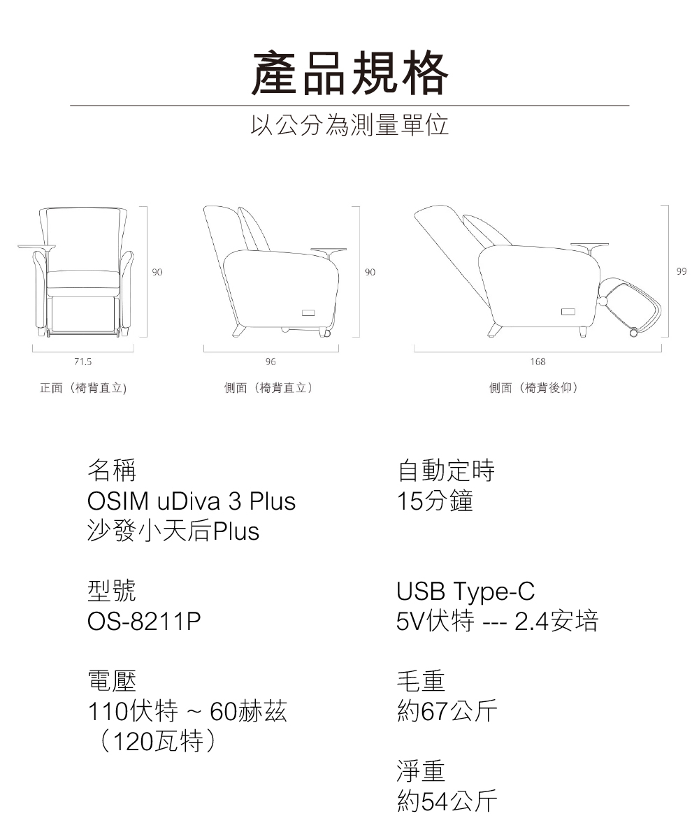 5V伏特  2.4安培