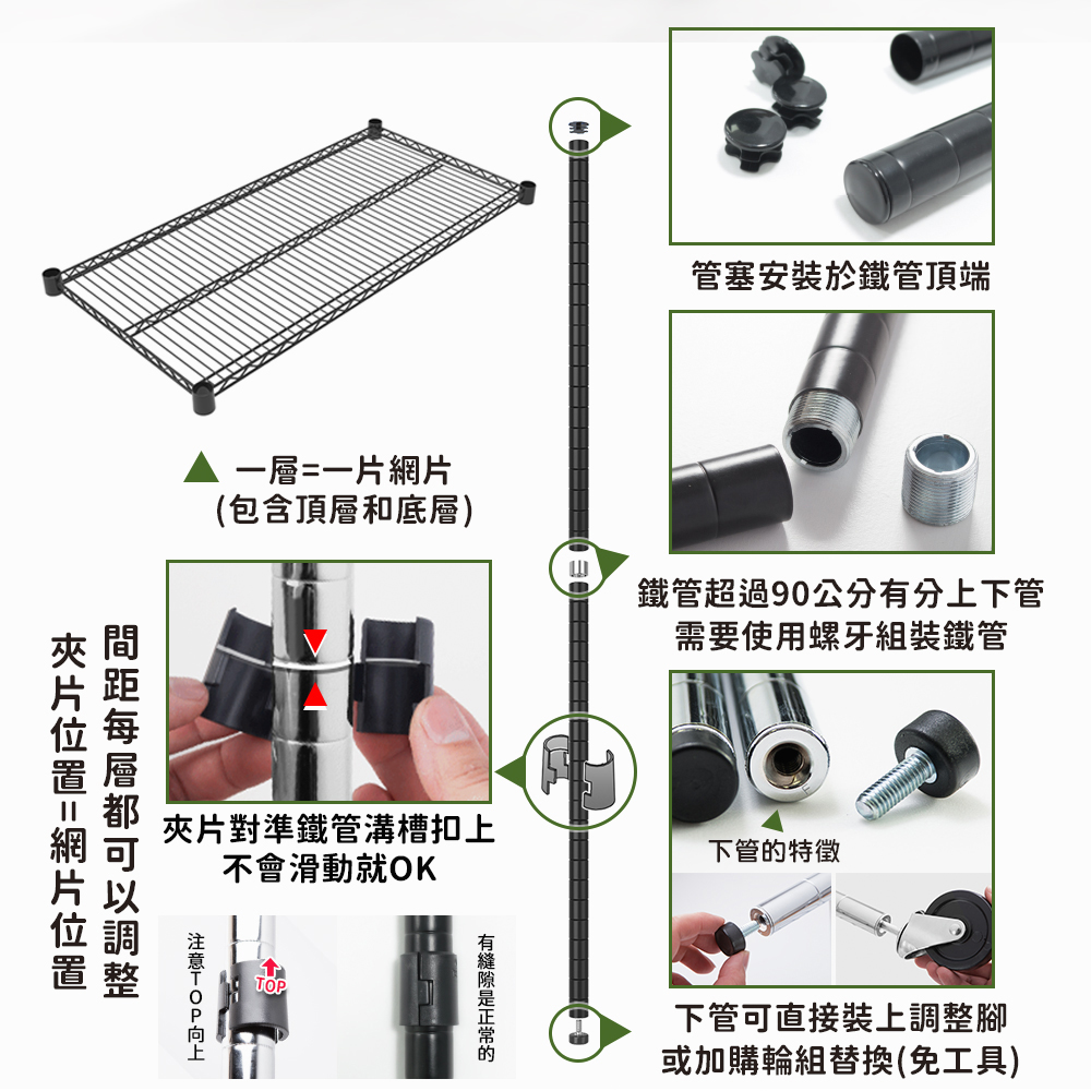 A+探索生活 120x45x180cm 六層耐重鐵架-附工業