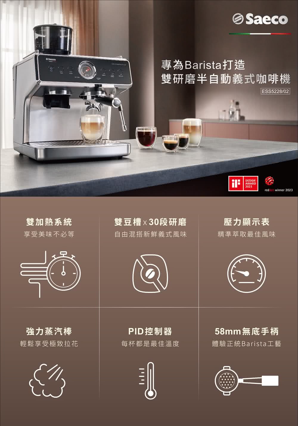 é«é©æ­£çµ± Baristaå·¥è