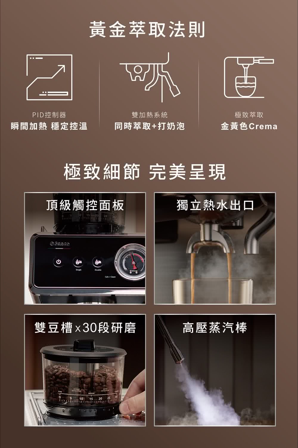 瞬間加熱 穩定控溫