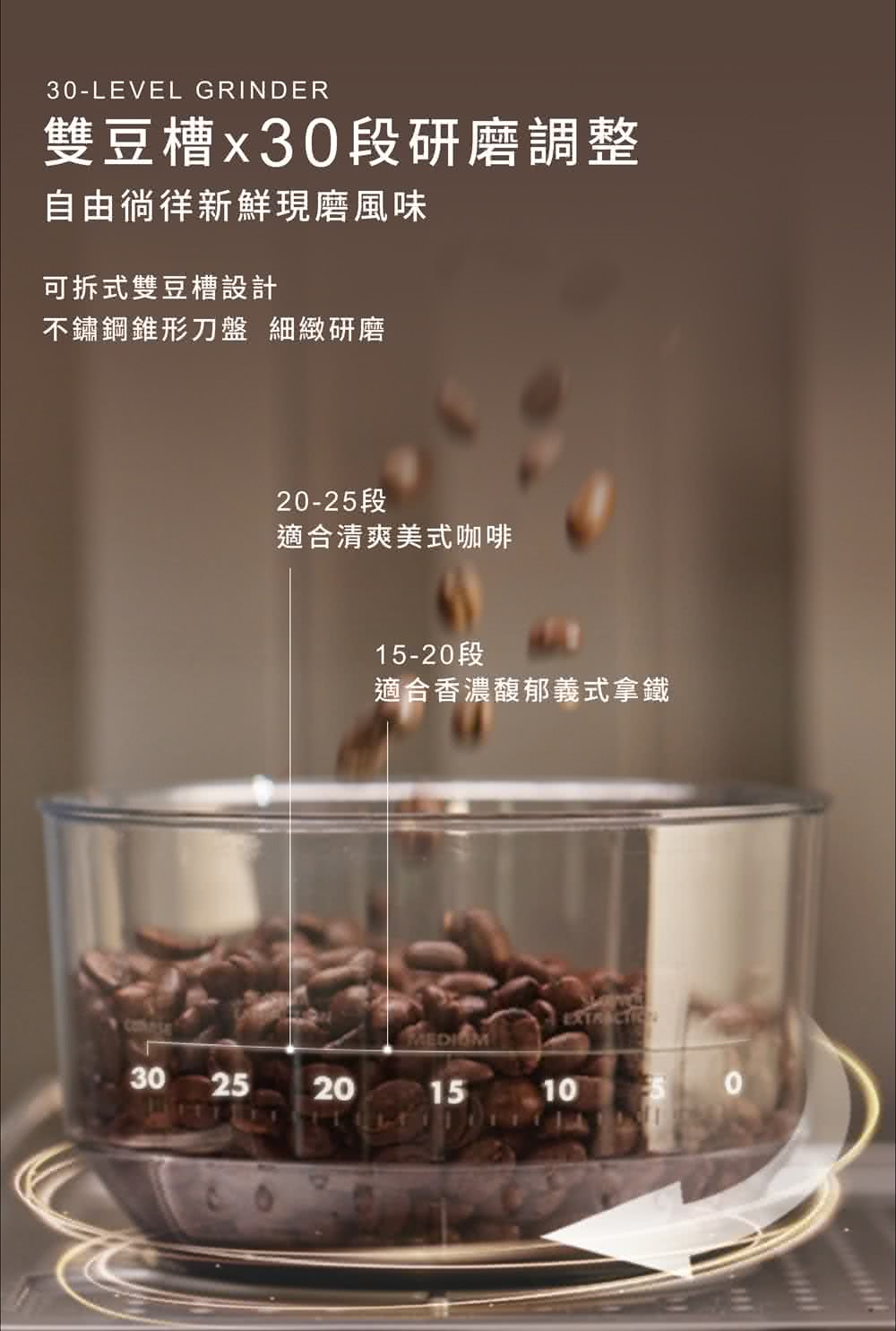 不鏽鋼錐形刀盤 細緻研磨