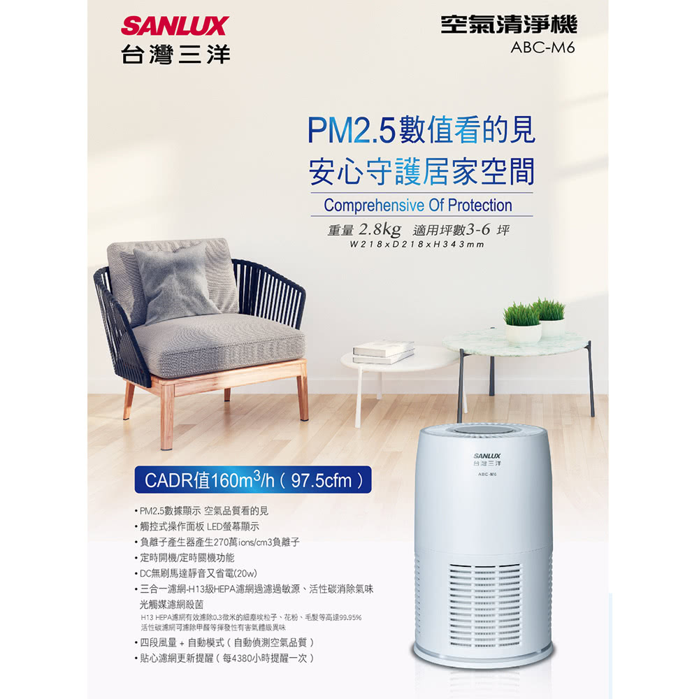 SANLUX 台灣三洋 3-6坪 負離子空氣清淨機(ABC-