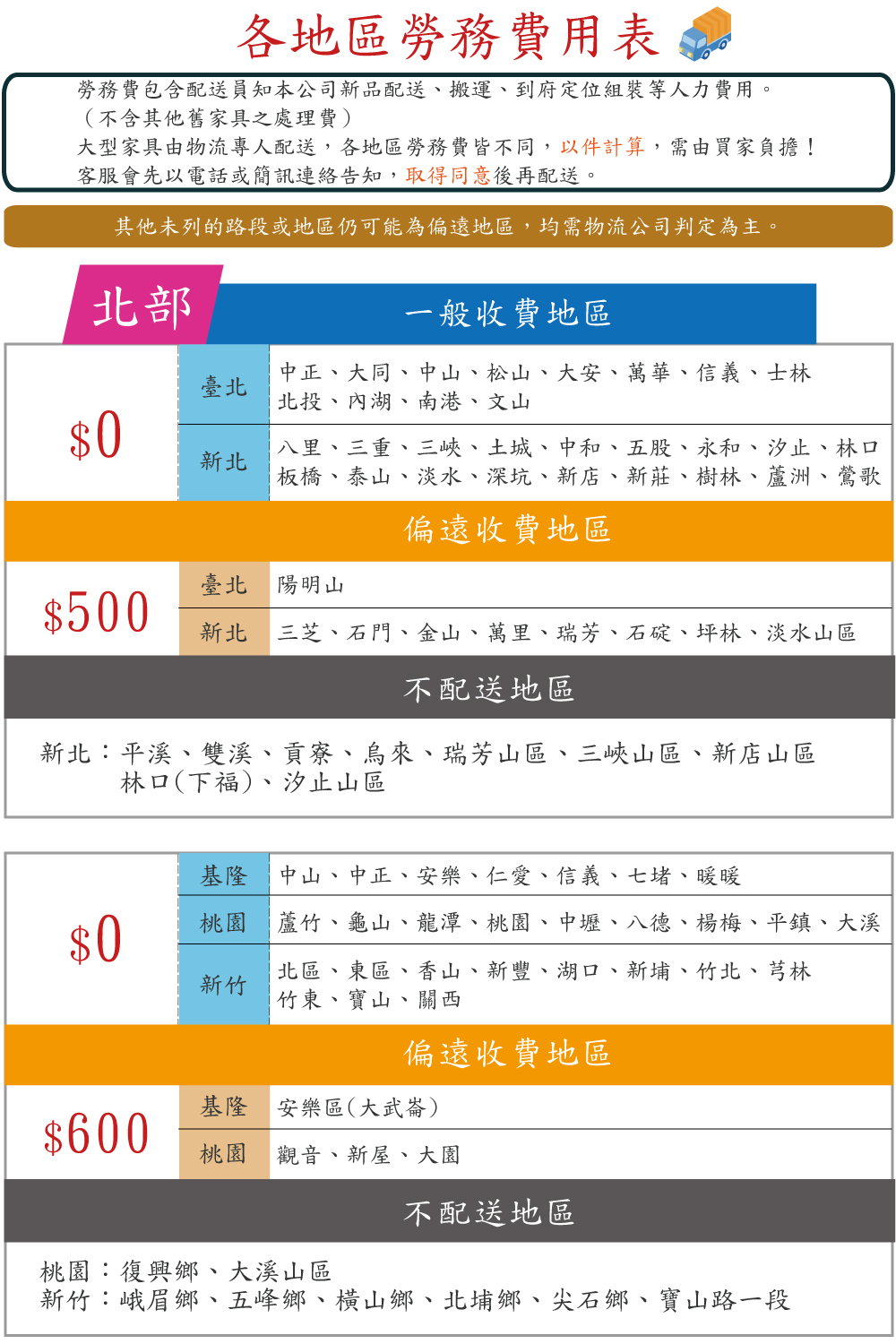 顛覆設計 美雅橡木色2尺三斗櫃優惠推薦