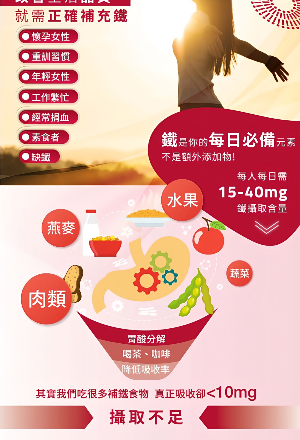 其實我們吃很多補鐵食物 真正吸收卻10mg