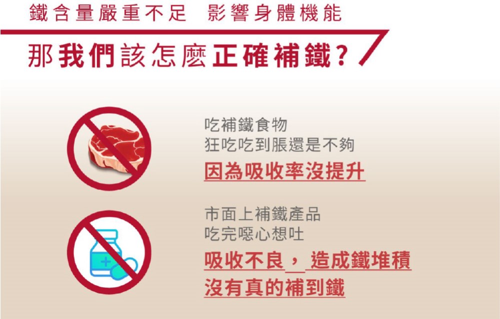 鐵含量嚴重不足 影響身體機能