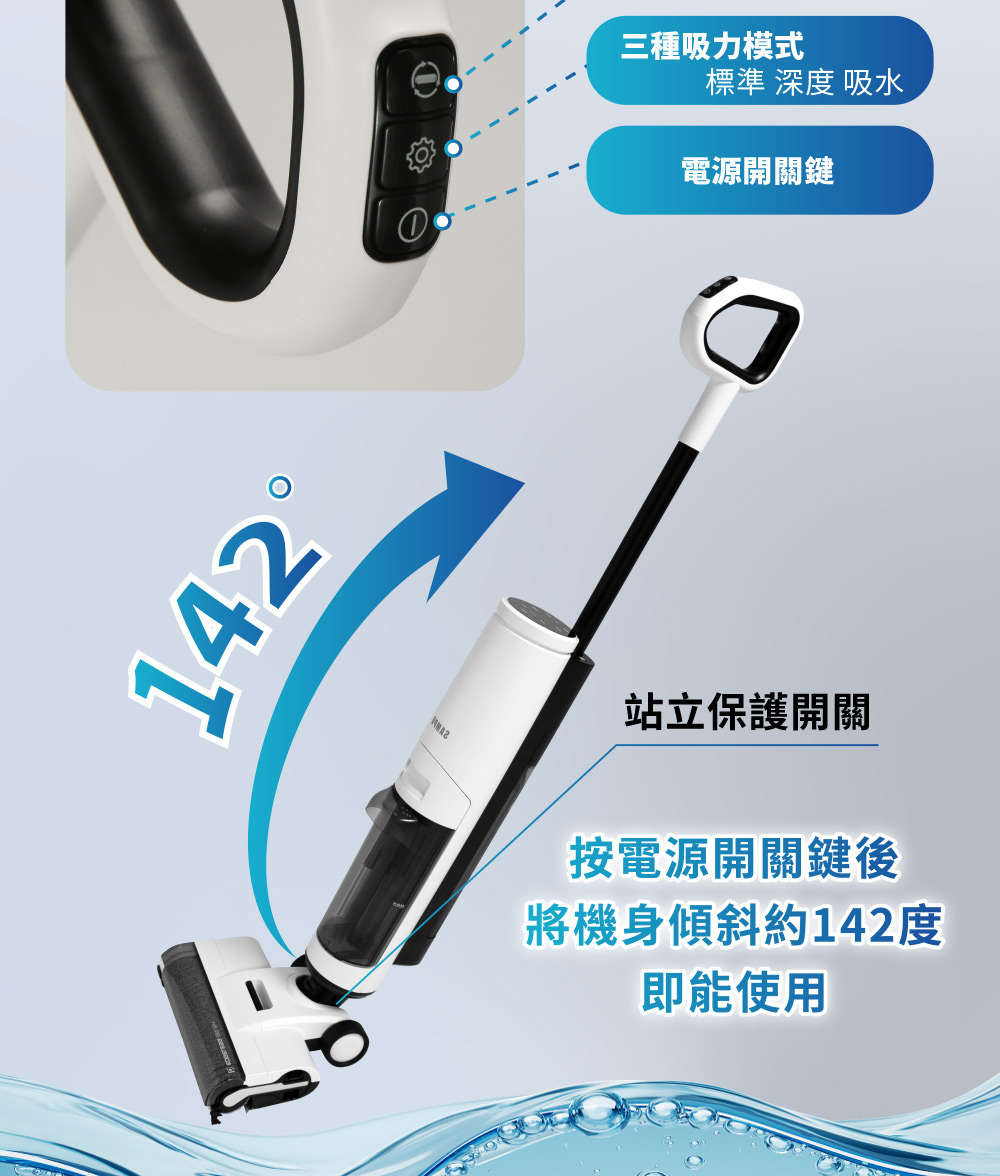 將機身傾斜約142度