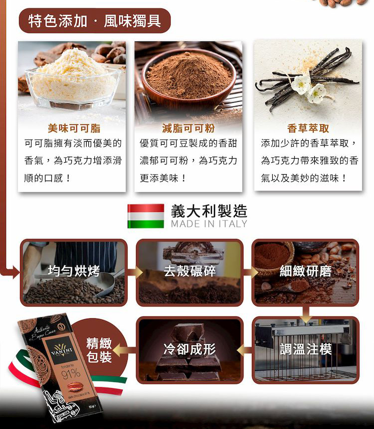 可可脂擁有淡而優美的