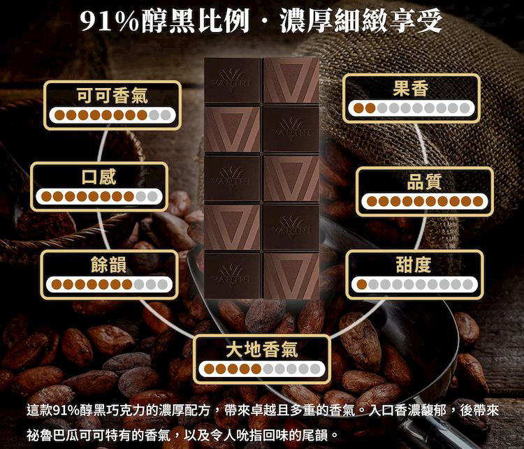 這款91%醇黑巧克力的濃厚配方,帶來卓越且多重的香氣。入口香濃馥郁,後帶來