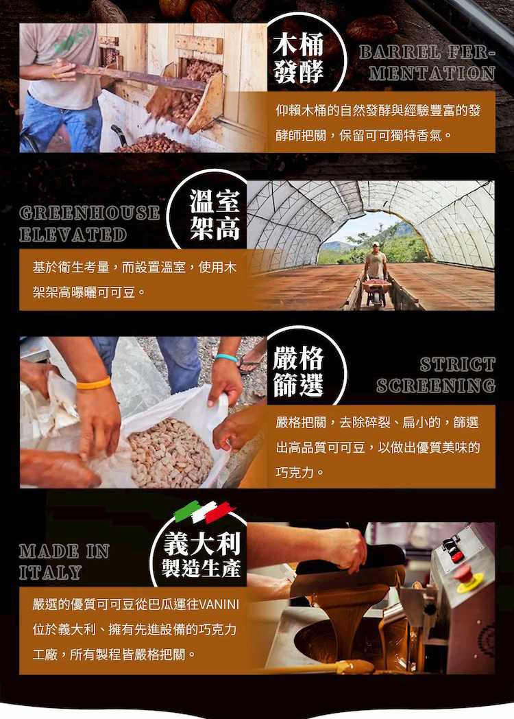 嚴選的優質可可豆從巴瓜運往VANINI