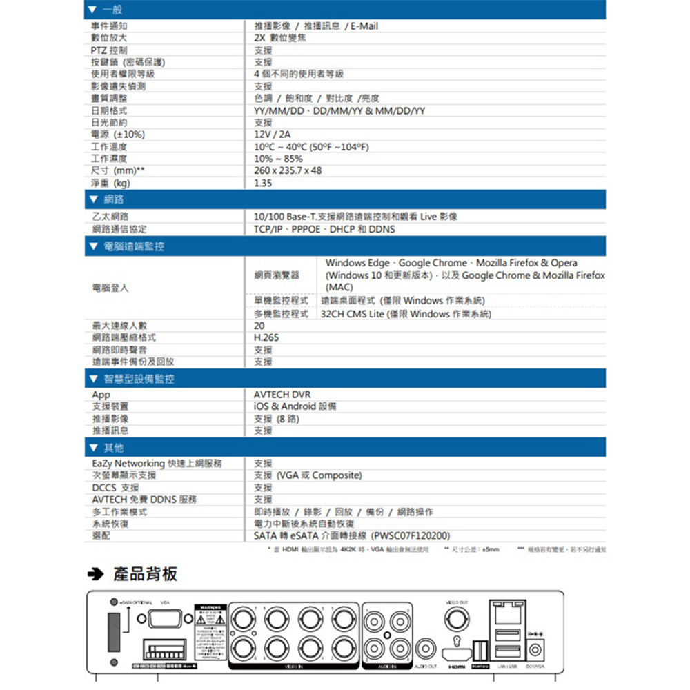 CHANG YUN 昌運 送WD硬碟4TB AVTECH 陞