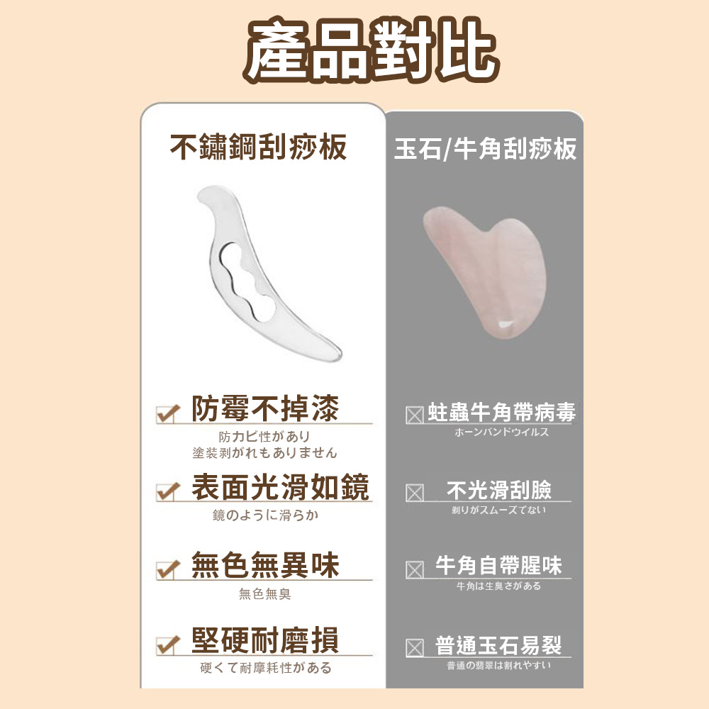 表面光滑如鏡不光滑刮臉