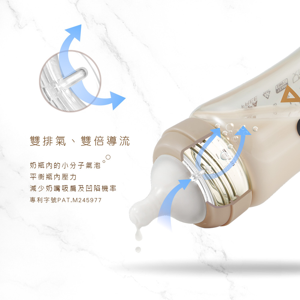 雙排氣、雙倍導流 奶瓶內的小分子氣泡 平衡瓶內壓力 減少奶嘴吸扁及凹陷機率 專利字號PAT.M245977 