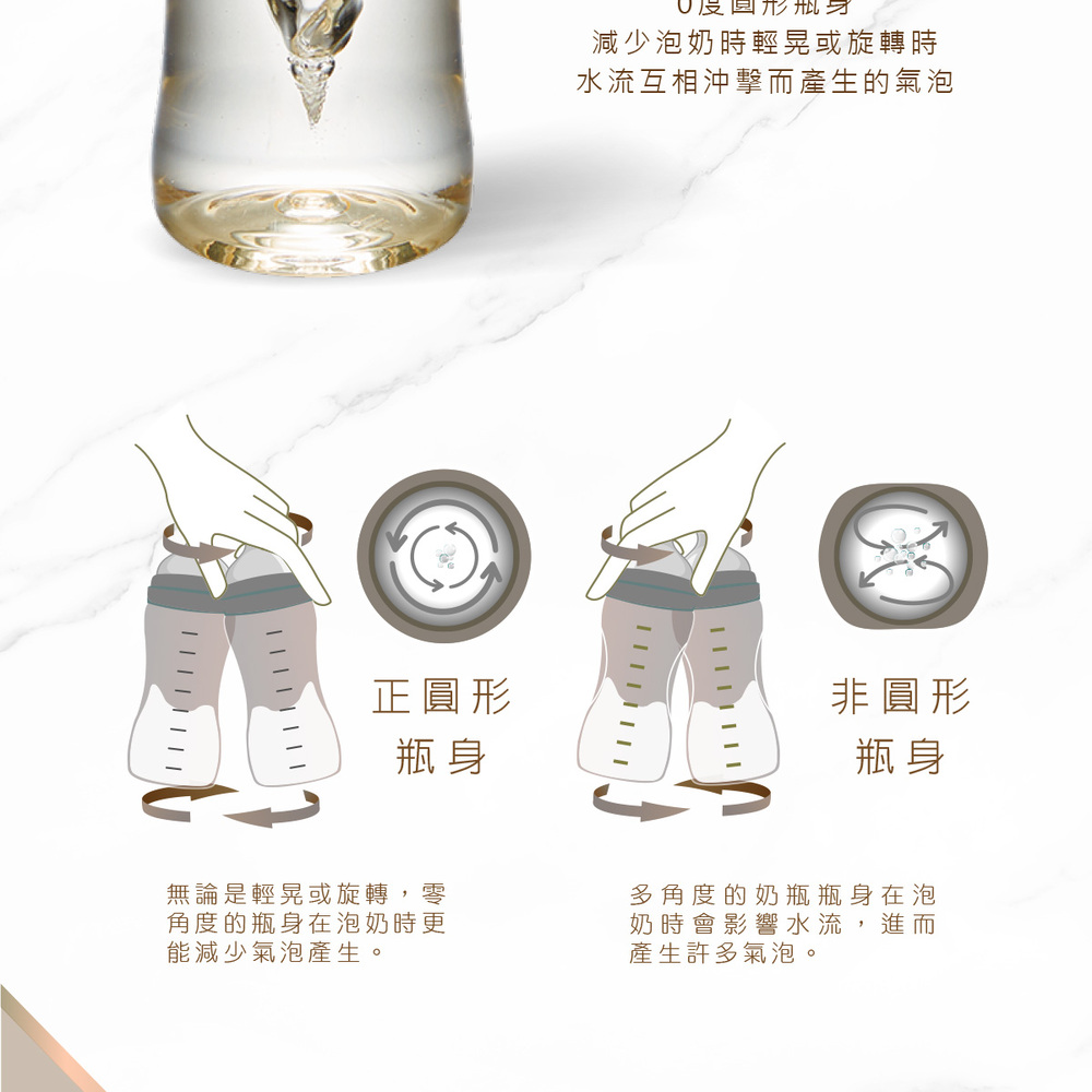 水流互相沖擊而產生的氣泡