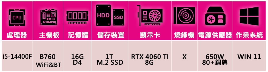 技嘉平台 i5十核GeForce RTX 4060 Ti W