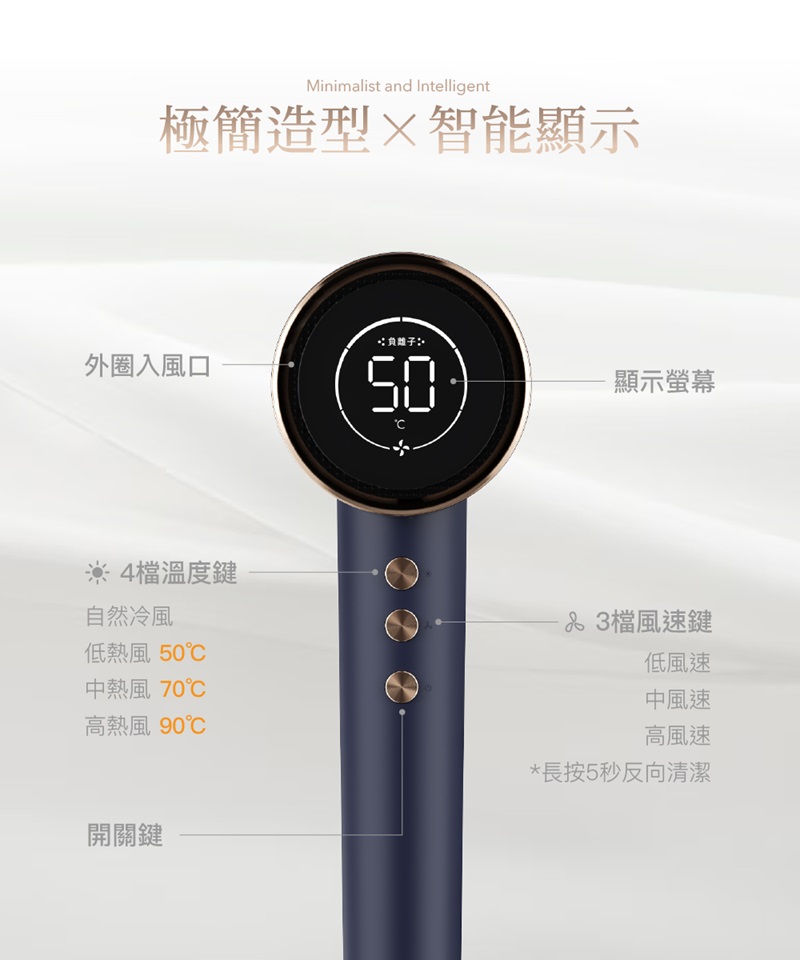 極簡造型智能顯示