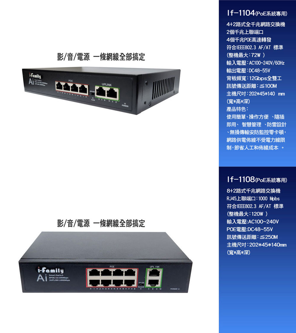 I-Family 韓國製NVR主機 本組合僅主機+4埠交換器