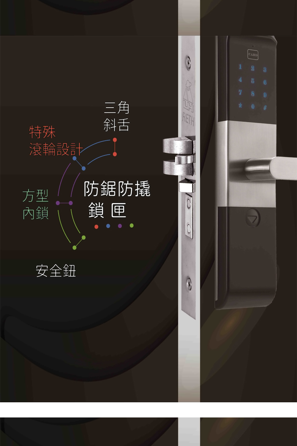 RETH瑋豪 PH301.L2E手機開門(手機、卡片、密碼、