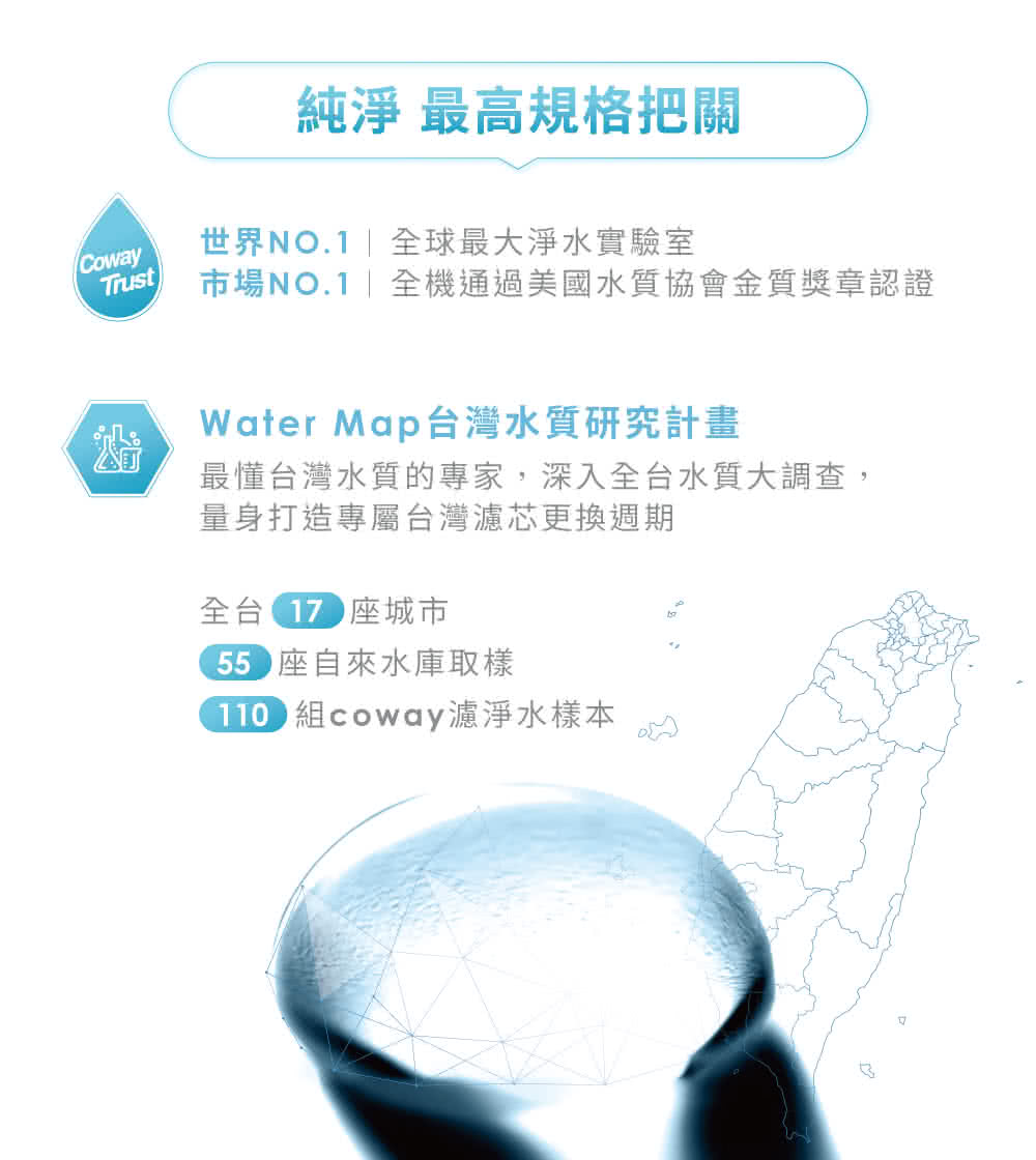 Coway 櫥下型5道過濾 奈米超淨化淨水器 P-150N(