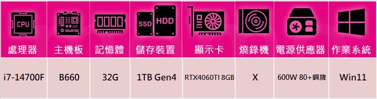 NVIDIA i7廿核GeForce RTX 4060TI 