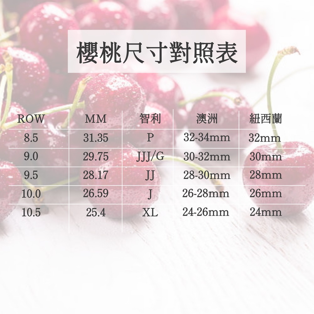 皮果家 智利櫻桃無毒檢驗合格2kg/箱(J/10R/26-2