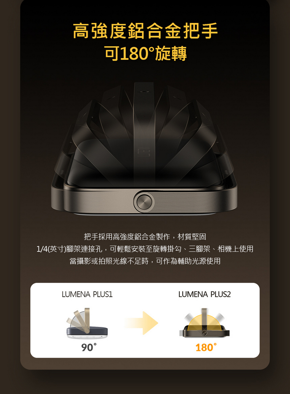 N9 LUMENA PLUS2 行動電源照明LED燈 200