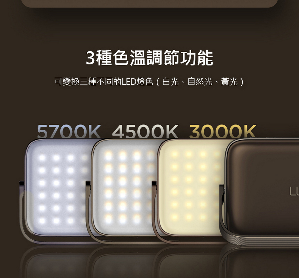 N9 LUMENA PLUS2 行動電源照明LED燈 200