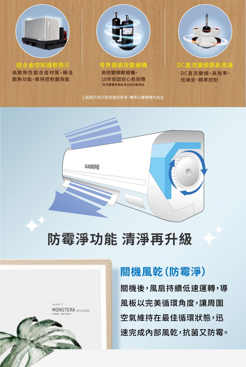 SAMPO聲寶 AU-JF36DC - 詳情11