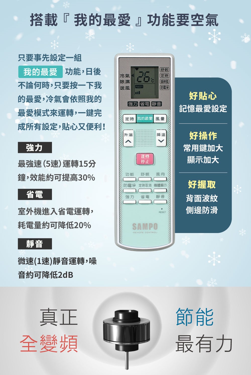 SAMPO聲寶 AU-JF36DC - 詳情12