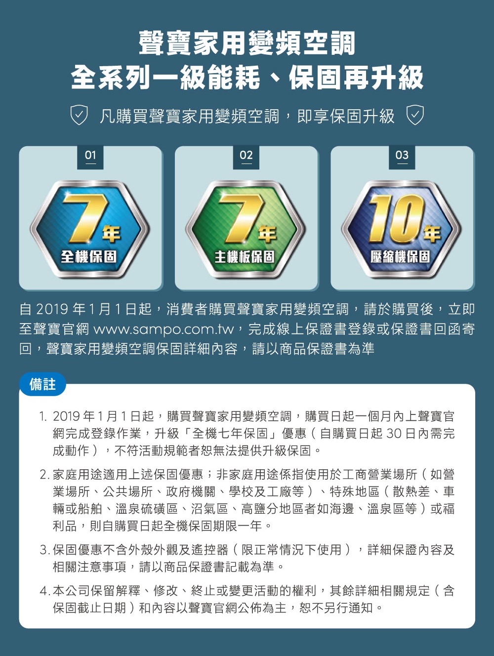 SAMPO聲寶 AU-JF36DC - 詳情14