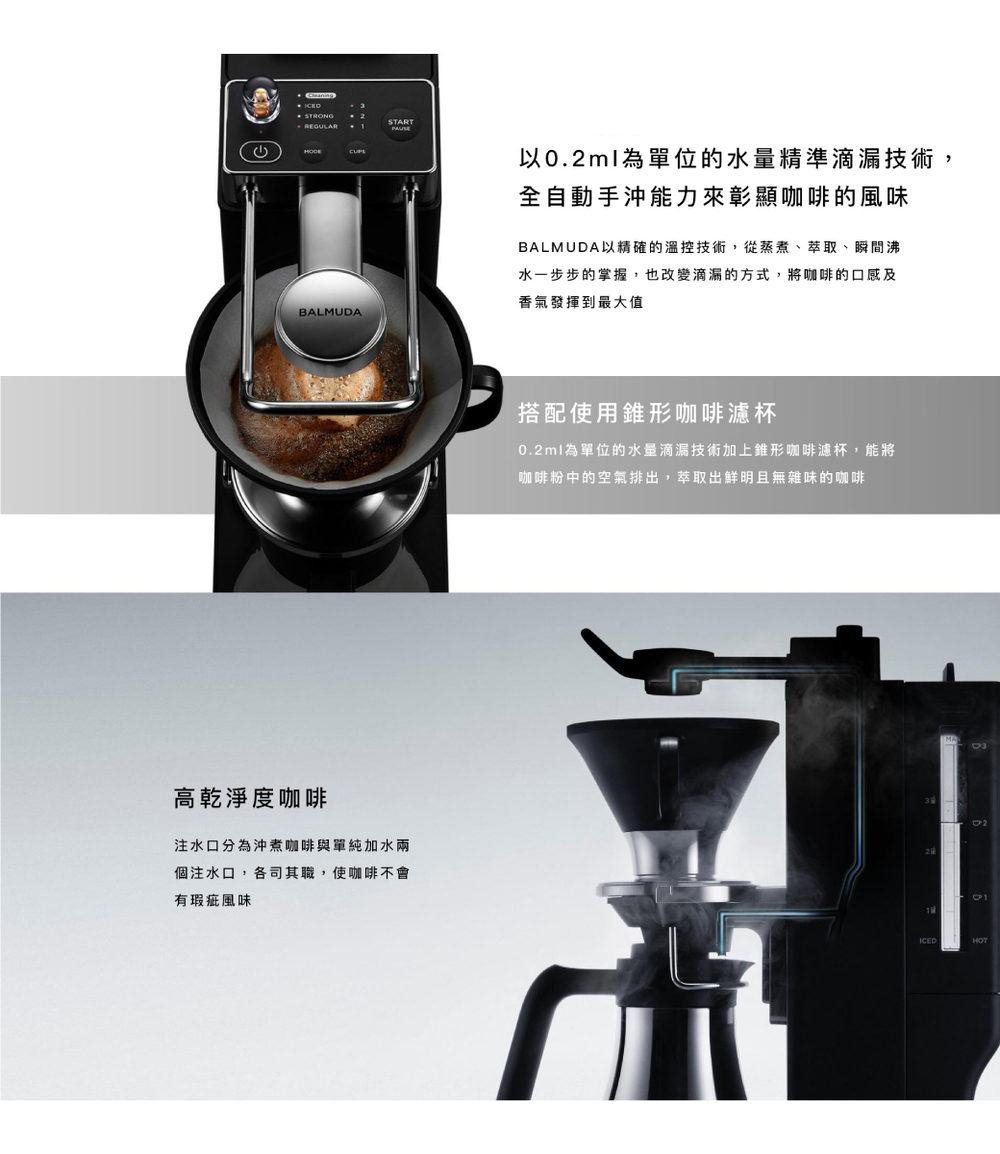 BALMUDAä»¥ç²¾ç¢ºçæº«æ§æè¡,å¾è¸ç®ãèåãç¬éæ²¸