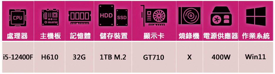 NVIDIA i5六核GeForce GT710 Win11