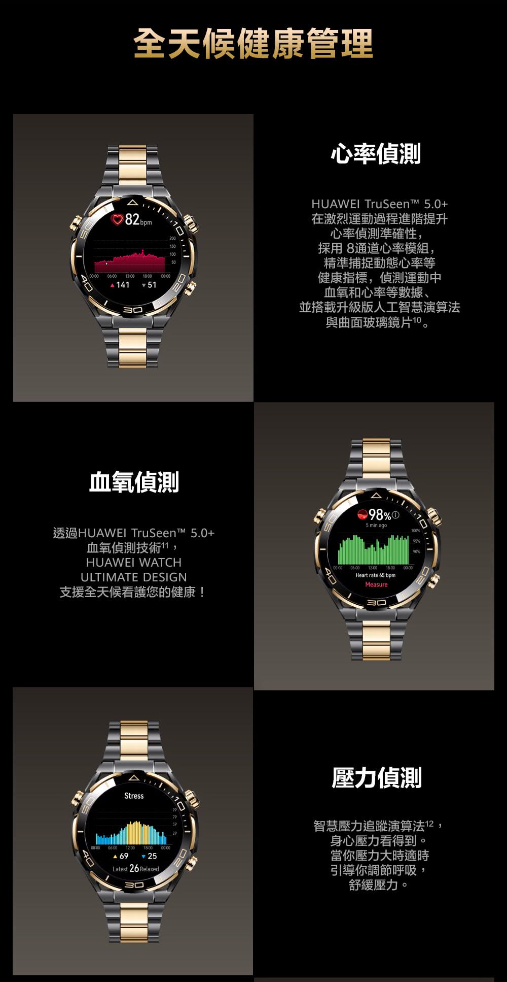 透過HUAWEI TruSeen 5.0