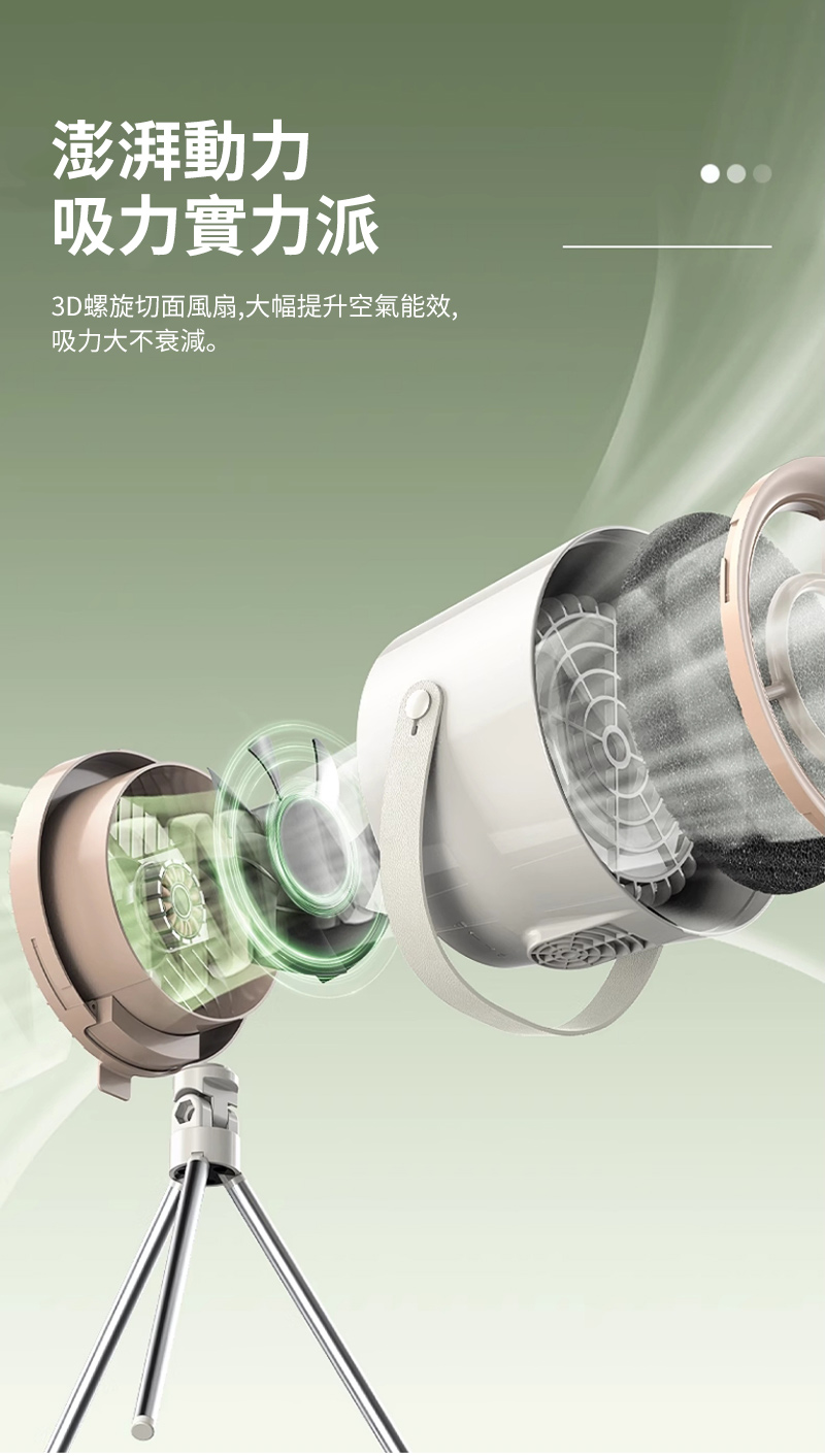 æ¾æ¹åå å¸åå¯¦åæ´¾ 3Dèºæåé¢é¢¨æ,å¤§å¹æåç©ºæ°£è½æ, å¸åå¤§ä¸è¡°æ¸ã 