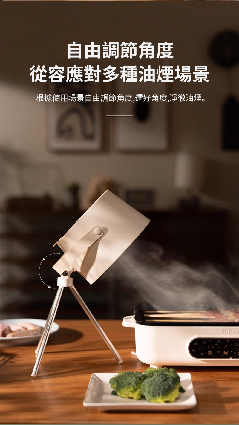 èªç±èª¿ç¯è§åº¦ å¾å®¹æå°å¤ç¨®æ²¹çå ´æ¯ æ ¹æä½¿ç¨å ´æ¯èªç±èª¿ç¯è§åº¦,é¸å¥½è§åº¦,æ·¨å¾¹æ²¹çã å ç¤ 
