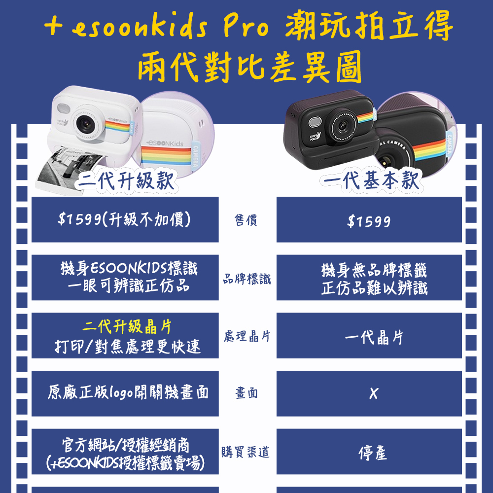 esoonkids Pro æ½®ç©æç«å¾