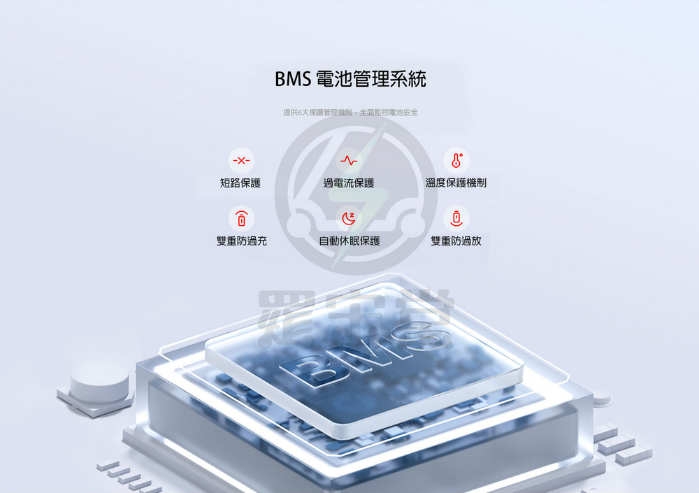 提供6大保護管理機制,全面監控電池安全