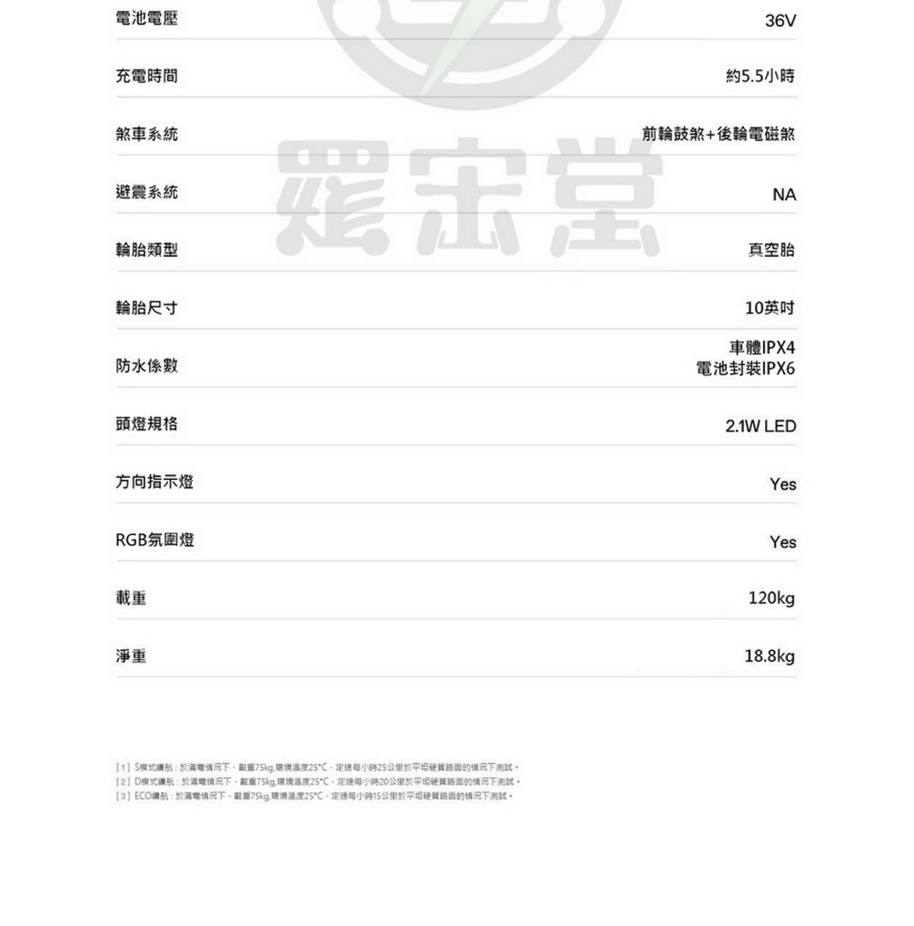 1S模式機航於滿電情況下,虛重75kg.環境溫度25,定速每小時25公里於平坦硬質譜面的情況下測試。