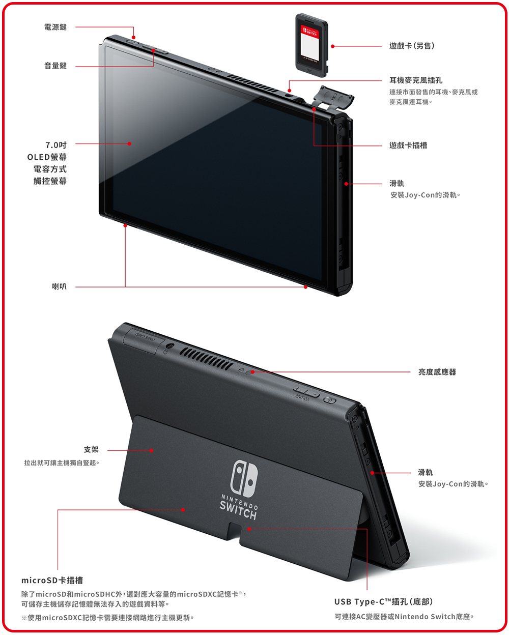除了microSD和microSDHC外,還對應大容量的microS DXC記憶卡,