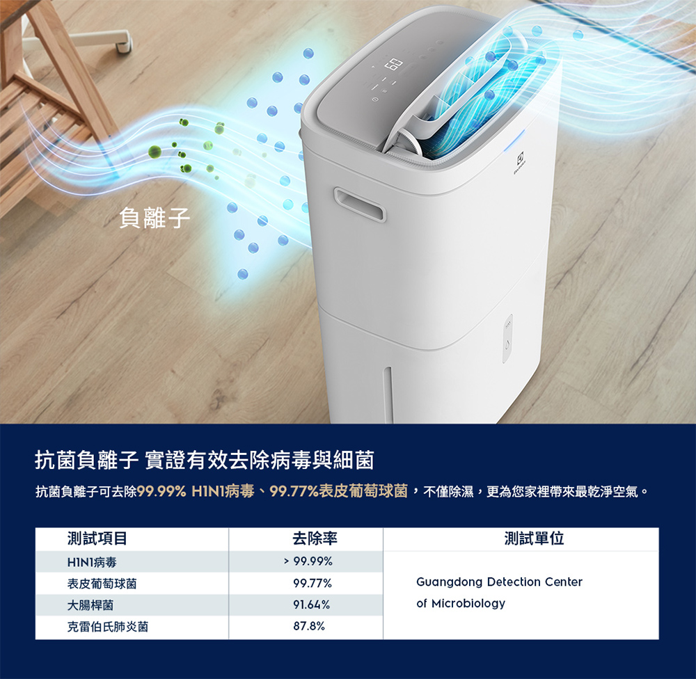 Electrolux伊萊克斯 ED1031WC - 詳情6