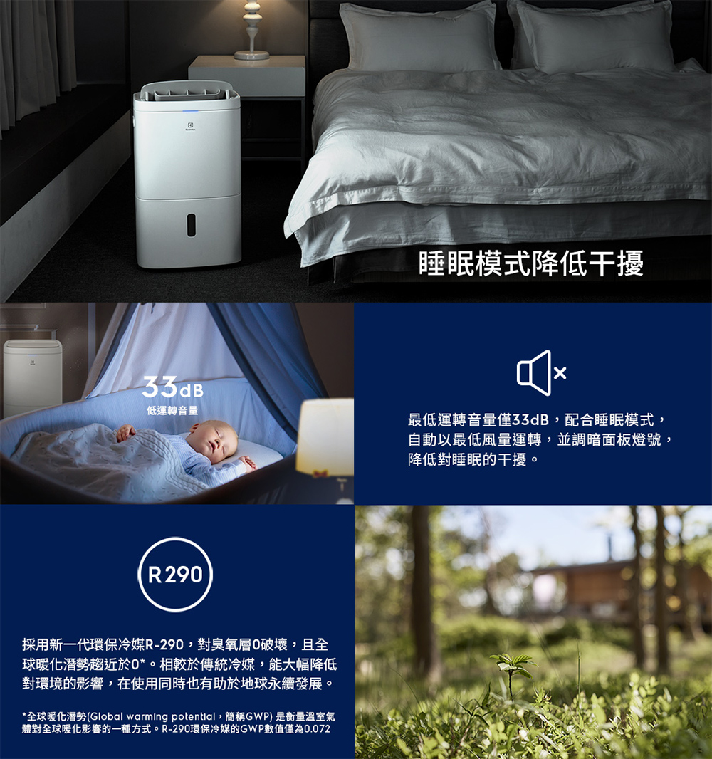 Electrolux伊萊克斯 ED1031WC - 詳情9