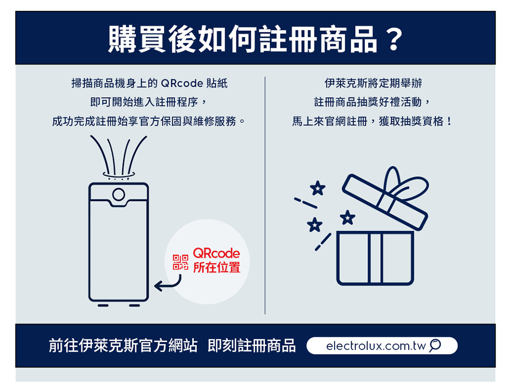 Electrolux伊萊克斯 ED1031WC - 詳情15