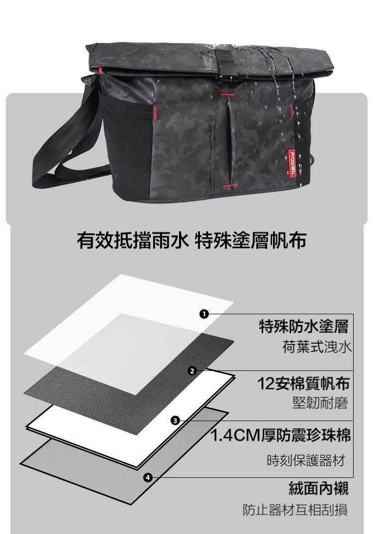 有效抵擋雨水 特殊塗層帆布