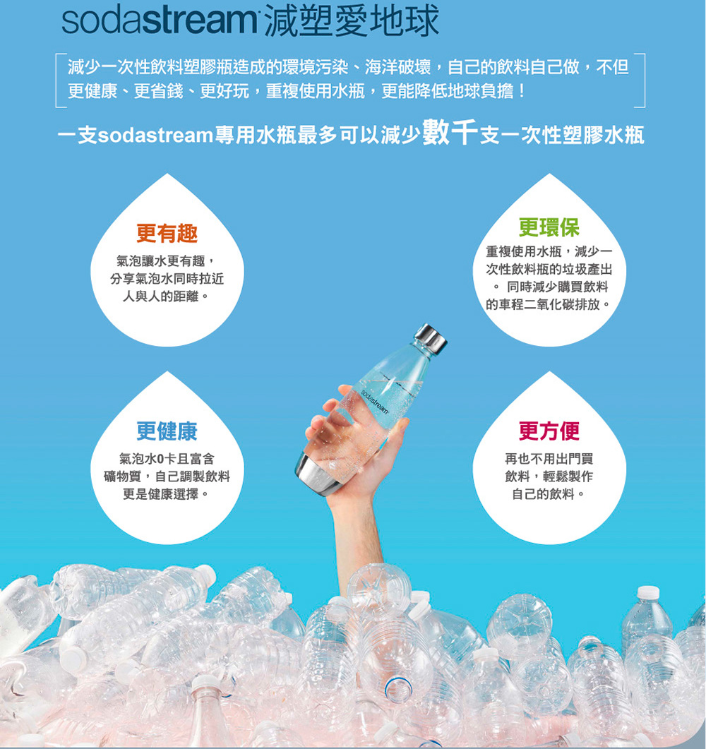 減少一次性飲料塑膠瓶造成的環境污染、海洋破壞,自己的飲料自己做,不但