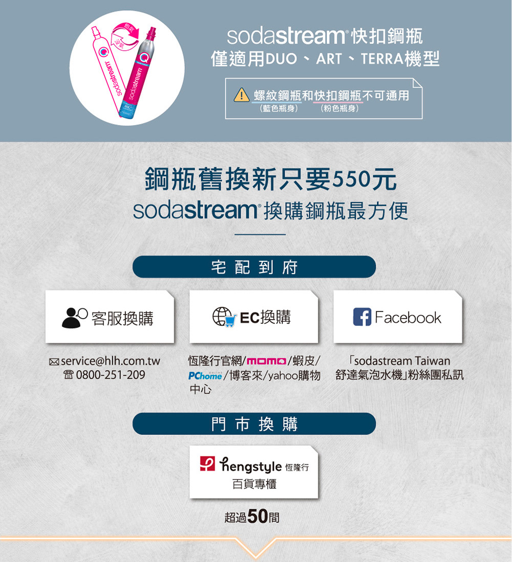 PChome博客來yahoo購物 舒達氣泡水機粉絲團私訊