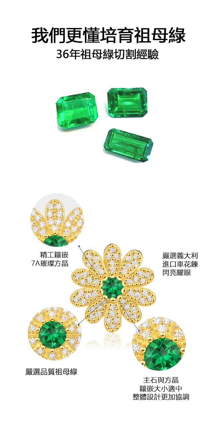 36年祖母綠切割經驗